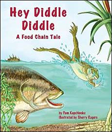 Food Chains For Kids Best Picture Books For K Gr 4